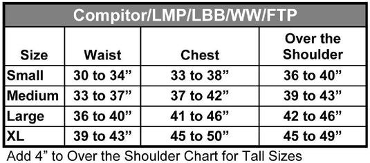 Ride Right Adult Competitor Rodeo Vest Sizing Chart