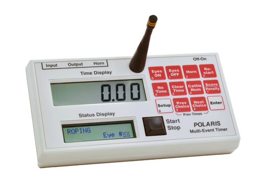 Rodeo Mart | America's Original Rodeo Store